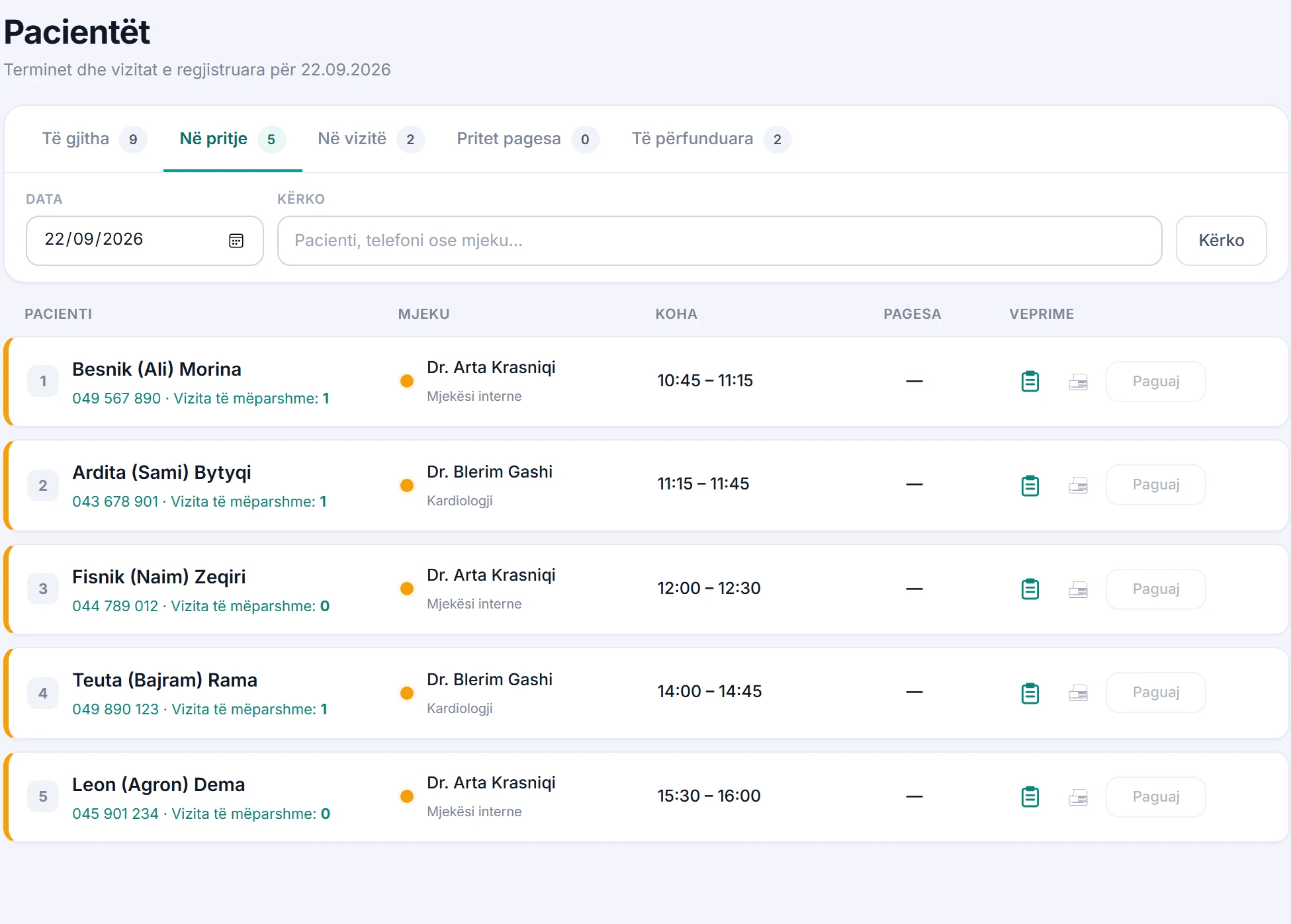 Dashboard-i i Mjeku: lista e ditës, pacientët në pritje, mjekët dhe totalet